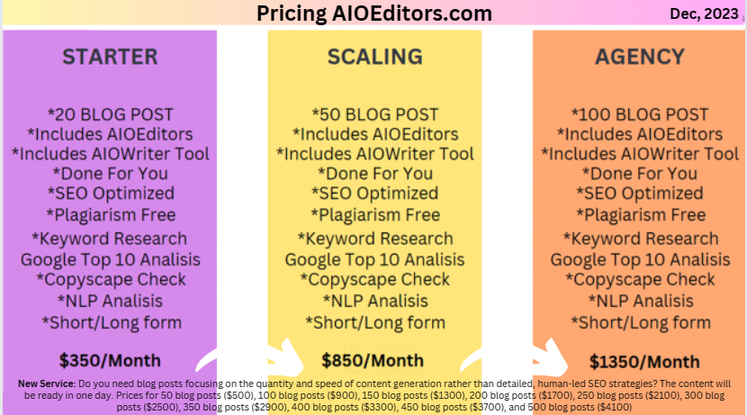 Pricing AIOEDITORS.COM December 2023